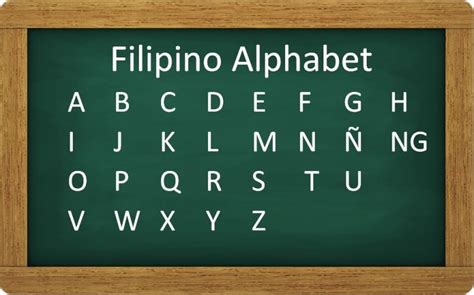 tagalog letter|Tagalog Alphabet .